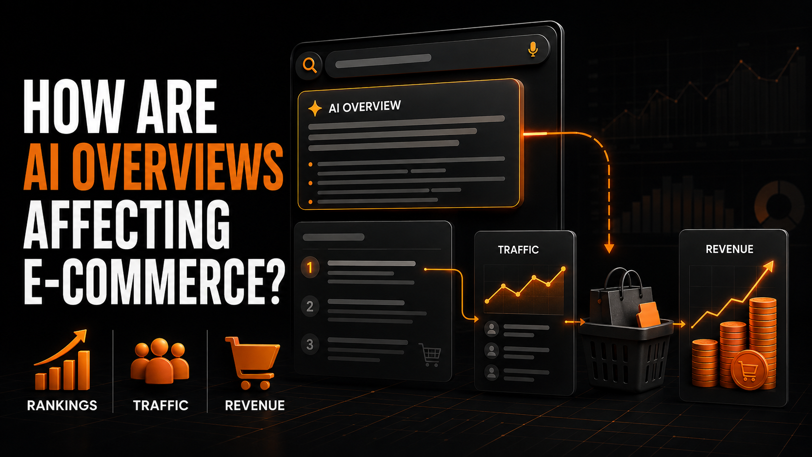 How Are Google’s AI Overviews Affecting E-commerce Traffic, Rankings and Revenue?