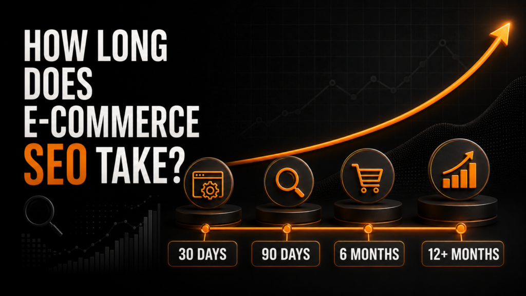 How Long Should E-commerce SEO Take to Generate Measurable Revenue