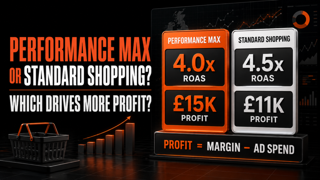 Performance Max or Standard Shopping Which Is Better for Profitable E-commerce Growth
