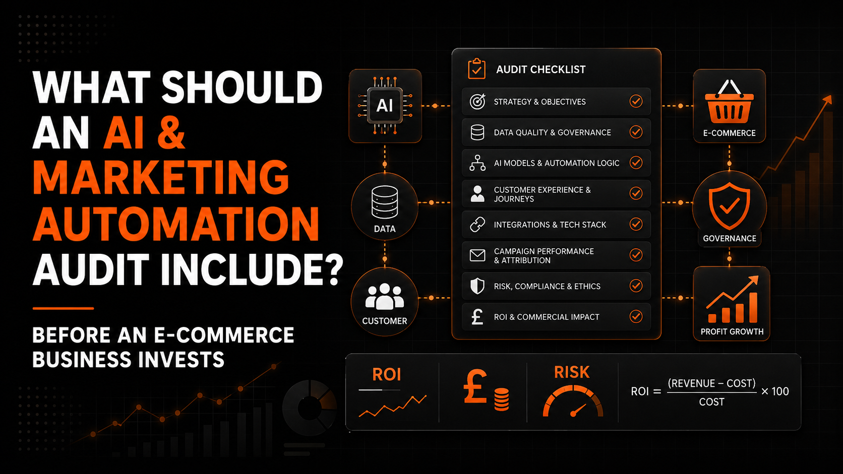 What Should an AI and Marketing Automation Audit Include Before an E-commerce Business Invests?
