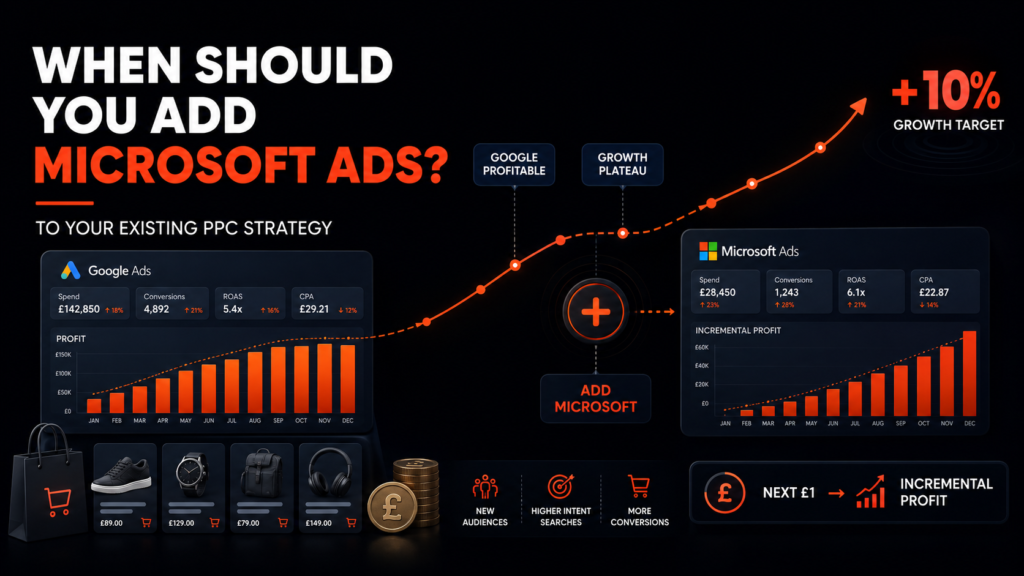 When Should You Add Microsoft Ads to an Existing PPC Ads Strategy