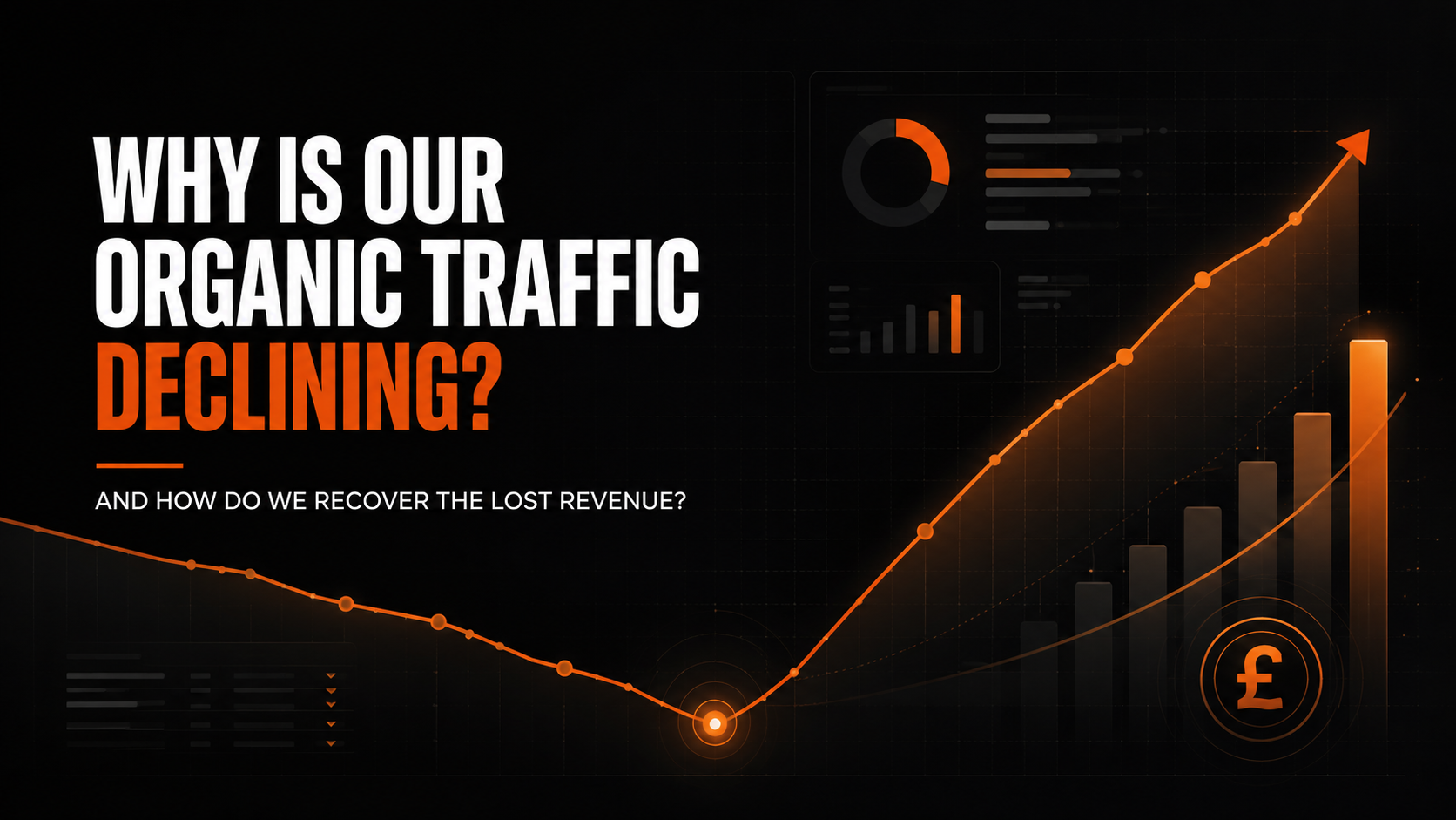 Why Is Our Organic Traffic Declining—and How Do We Recover the Lost Revenue?